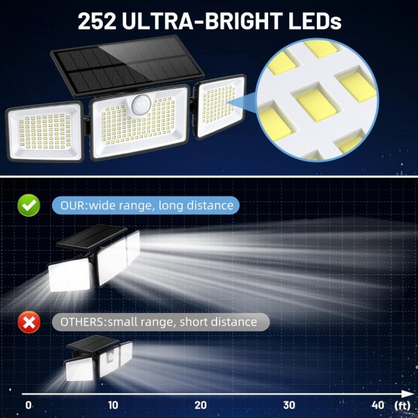 Aootek Solar Motion Sensor Lights, 252 LEDs 3 Head Adjustable Solar Lights Outdoor, 2700LM 355°Wide Angle Commercial Street & Area Lights with Remote Control, IP67 Waterproof Spot Light with 3 Modes