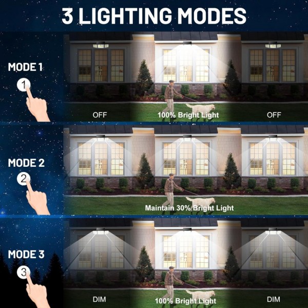 Aootek Solar Lights Outdoor, 2500LM 252LEDs Solar Motion Lights Outside, 3 Head 355° Wide Angle Street Area Lights, IP67 Waterproof Spot Lights with 7.9 * 3.5in Tempered Glass Solar Panel(2 Pack)