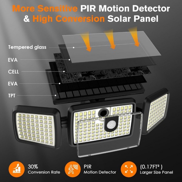 Aootek Solar Lights Outdoor, 3 Head Solar Motion Lights Outdoor with 2500LM 232 LEDs High Brightness, Built-in Bigger Tempered Glass Solar Panel, Sensitive PIR Motion Inductor